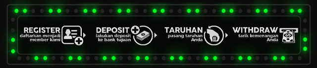 Goyangbet Jackpot